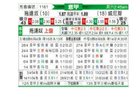 [意甲] 都灵vs威尼斯