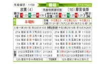 [葡超] 波尔图vs摩里伦斯