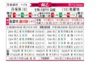 [荷乙] 邓伯什vs赫尔蒙德
