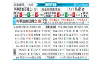 [阿甲] 门多萨独立vs防卫者