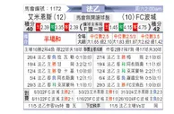 [法乙] 亚眠 vs 波城