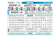 [阿甲] 圣塔菲联vs贝尔格拉诺