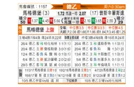 [德乙] 马格德堡vs普鲁士明斯特