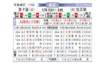 [法乙] 敦刻尔克vs拉瓦勒