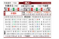 [西乙] 科尔多瓦vs加的斯