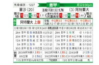 [意甲] 蒙扎vs亚特兰大