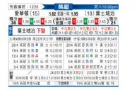 [英超] 埃弗顿vs伊普斯维奇
