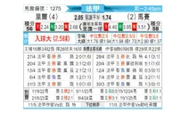 [法甲] 里尔 vs 马赛