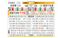 [德甲] 柏林联合vs云达不莱梅