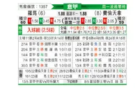 [意甲] 罗马vs佛罗伦萨