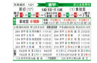 [意甲] 莱切vs那不勒斯