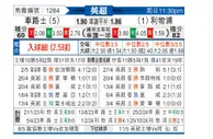 [英超] 切尔西vs利物浦