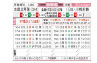 [亚冠] 吉达国民vs川崎前锋