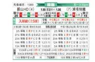 [韩K联] 蔚山HDvs浦项制铁