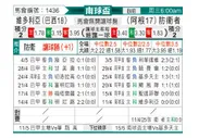 [南球杯] 维多利亚vs防卫者
