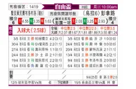 [自由杯] 圣安东尼奥布鲁布鲁vs佩纳罗尔
