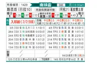 [南球杯] 卢捷诺体育会vs戈多伊克鲁斯