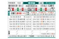 [南球杯] 国民波托斯vs亚松森瓜拉尼