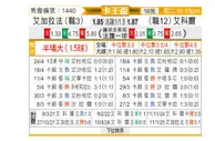 [卡王杯] 加拉法vs阿尔科尔