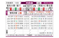[自由杯] 智利大学vs拉普拉塔大学生