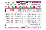 [自由杯] 水晶竞技队vs玻利瓦尔