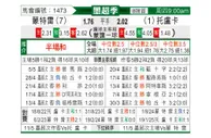 [墨超附] 蒙特雷vs托卢卡