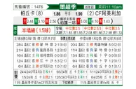 [墨超附] 帕丘卡vs墨西哥美洲
