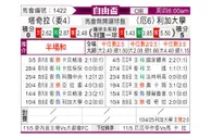 [自由杯] 塔奇拉竞技vs基多体育大学