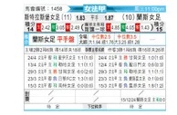 [法女甲] 斯特拉斯堡女足vs兰斯女足
