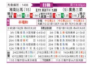 [日职联] 湘南海洋vs广岛三箭
