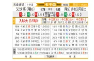 [卡王杯] 舒马尔vs阿拉比SC