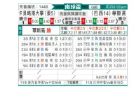 [南球杯] 卡贝略港学院vs瓦斯科达伽马