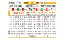 [卡王杯] 威柯拉vs乌姆沙拉尔