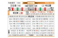 [沙特联] 布赖代先锋vs利雅得新月