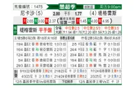 [墨超附] 内卡萨vs老虎大学