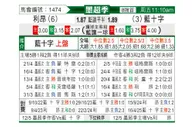 [墨超附] 莱昂vs蓝十字