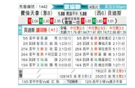 [欧会杯] 佛罗伦萨vs皇家贝蒂斯