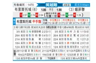 [英冠附] 布里斯托城vs谢菲尔德联队