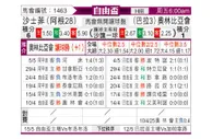 [自由杯] 萨斯菲尔德vs亚松森奥林匹亚