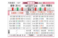 [欧联杯] 曼彻斯特联vs毕尔巴鄂竞技