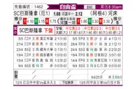 [自由杯] 瓜亚基尔巴塞罗那vs河床