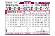 [自由杯] 国民竞技vs巴西国际