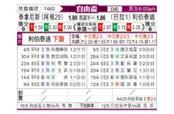 [自由杯] 塔勒瑞斯vs自由队