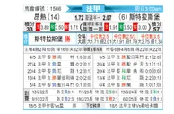 [法甲] 昂热vs斯特拉斯堡