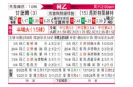 [荷乙] 坎布尔vs马斯特里赫特