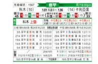 [意甲] 科莫vs卡利亚里