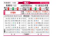 [荷乙] 赫尔蒙德vs格拉夫夏普
