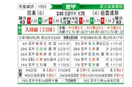 [意甲] 拉齐奥s尤文图斯