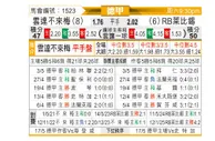 [德甲] 云达不莱梅vsRB莱比锡