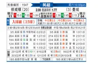 [英超] 南安普敦vs曼彻斯特城